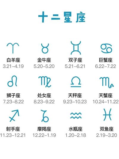 4月4號是什麼星座|12星座月份｜星座日期表+性格特質+星座四象一